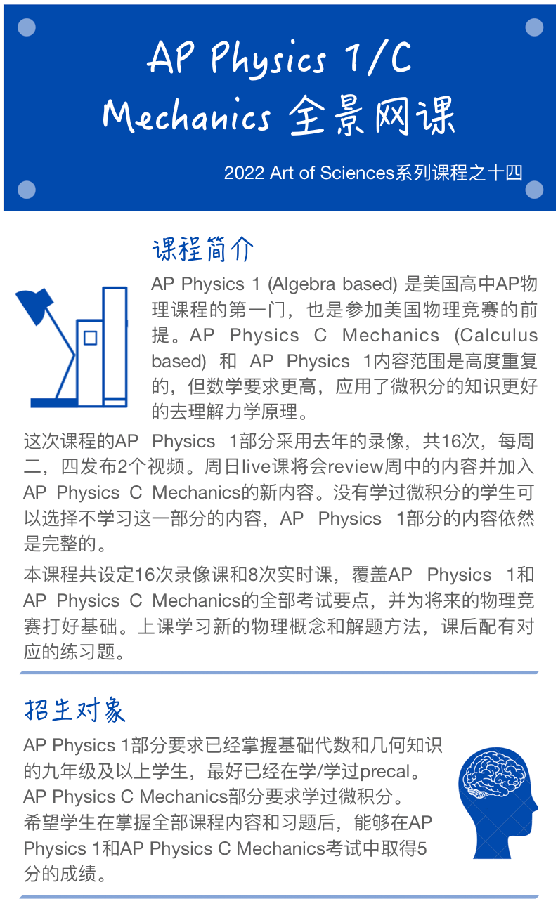 AP Physics 1 / C Mechanics Summer 2022
