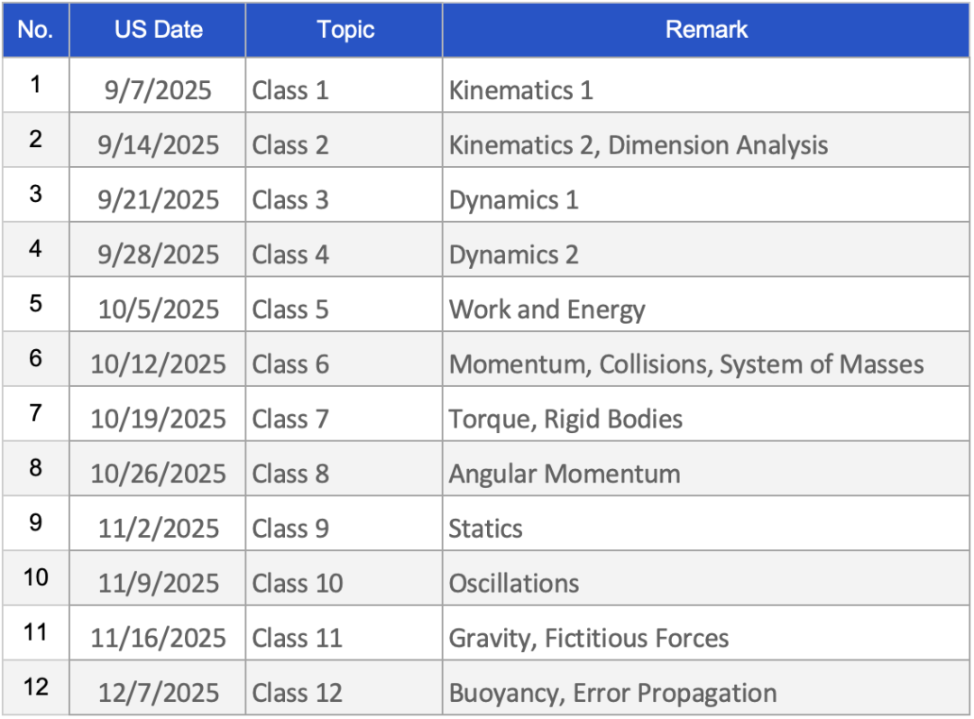 F=ma Fall 2025